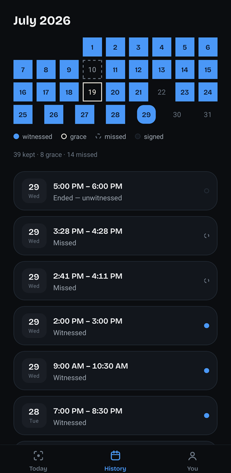 History screen: a July calendar with most days marked witnessed in blue, and a list of blocks labelled witnessed, missed or ended.